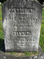 Brown, Jessie A. and Ella P